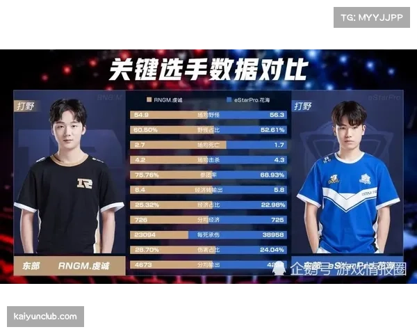 猛龙八连胜势头强劲 与活塞共同领跑东部积分榜